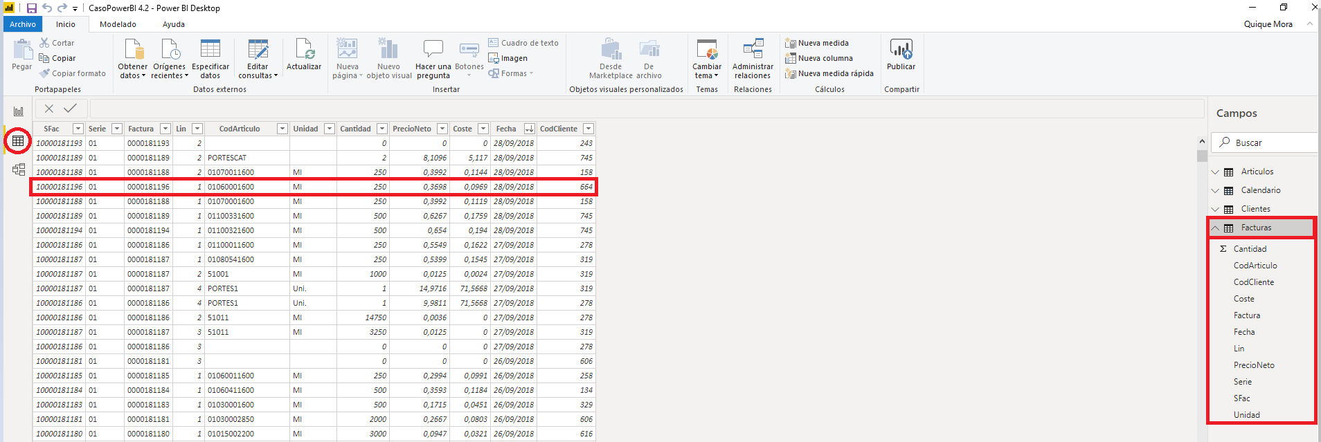 Tabla de Facturas es una tabla de Hechos en un Modelo Analitico